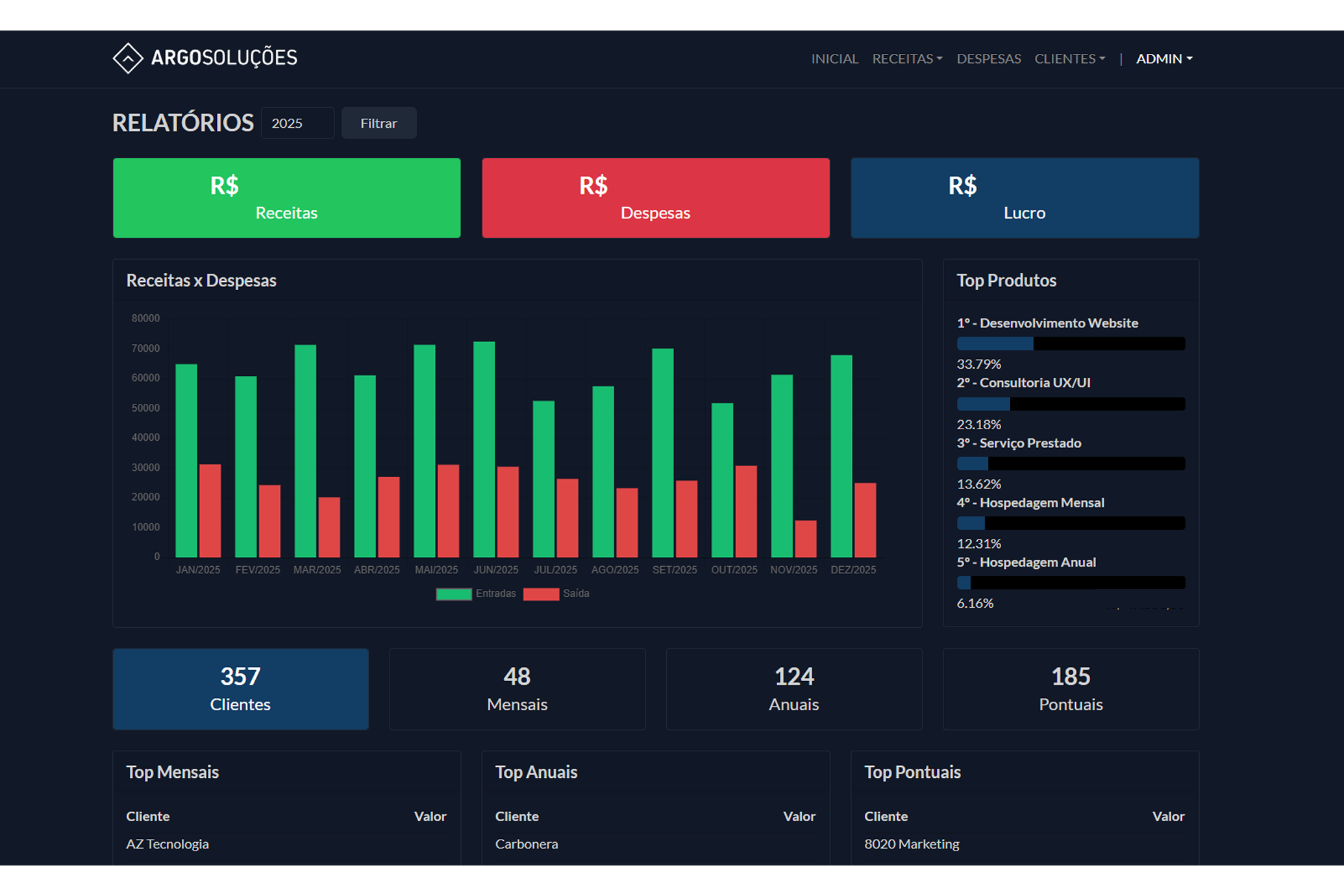 GestFinance - Gerenciamento Financeiro