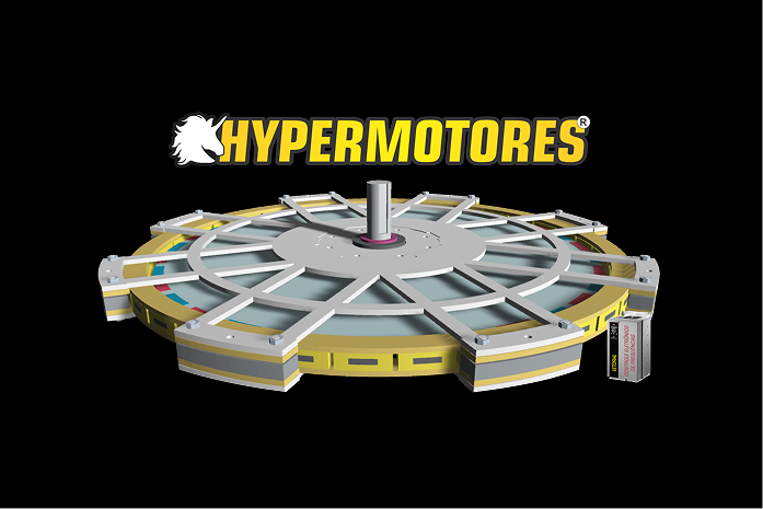 Hypermotores